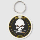 Search for arnis accessories Silat