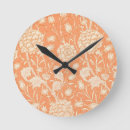 Search for tulip clocks Pattern