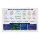 Search for mechanism posters Sci fi