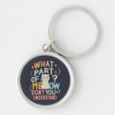Search for meow rounded key rings Funny