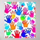 Search for equality posters Community