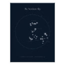 Search for star chart posters Astronomy