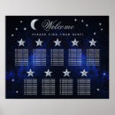 Search for celestial wedding seating charts Moon