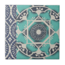 Search for batik tiles Motifs