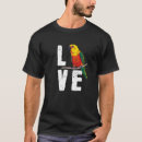 Search for conures Sun