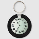 Search for pocket key rings Fashion