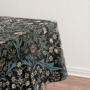 Search for william morris placemats Pattern