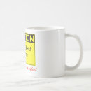 Search for bear for him mugs Funny