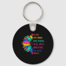Search for drinking coffee key rings Women
