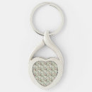 Search for antique wallpaper key rings Vintage floral pattern