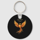 Search for ss key rings Cute