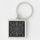 Search for black lace key rings Gothic