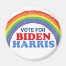 Search for gay magnets Cute