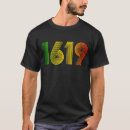 Search for 1619 tshirts Month