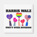 Search for unity magnets Harris