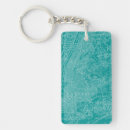Search for map key rings U s a