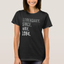 Search for 1984 tshirts Birthday