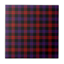 Search for brown checkered tiles Tartan