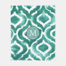 Search for motif blankets Pattern