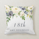 Search for daughter cushions Birthday