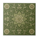 Search for relief tiles Green