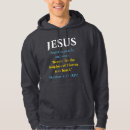 Search for hand of god clothing Jesus