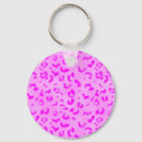 Search for pink leopard print key rings Pattern