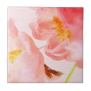Search for femininity tiles Abstract