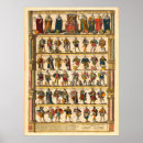 Search for holy roman empire posters Emperor