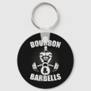 Search for barbells key rings Muscle building