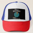 Search for guitar player hats Band