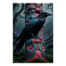 Search for birdlover posters Animal lovers