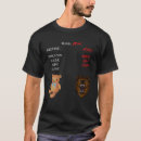 Search for angry bear tshirts Mama