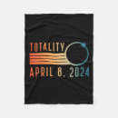 Search for solar blankets Totality