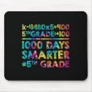 Search for smarter mouse mats 100