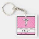 Search for condition key rings Diabetic