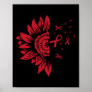 Search for aids awareness posters Hiv