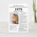Search for 1979 birthday cards Party