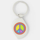 Search for holi key rings Eddart