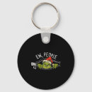 Search for ewe key rings Retro