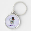 Search for koala key rings Wildlife