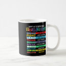 Search for american pride mugs Freedom
