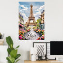 Search for parisian posters Travel