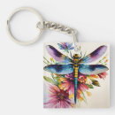 Search for dragonfly key rings Gold