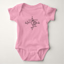 Search for air force baby clothes Transportation
