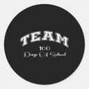 Search for png stickers End of school png