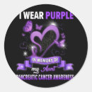 Search for aunt stickers Purple