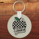 Search for 3rd grade key rings Third grade teacher