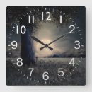 Search for haunted clocks Tree