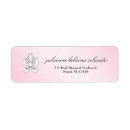 Search for jewelry return address labels Black